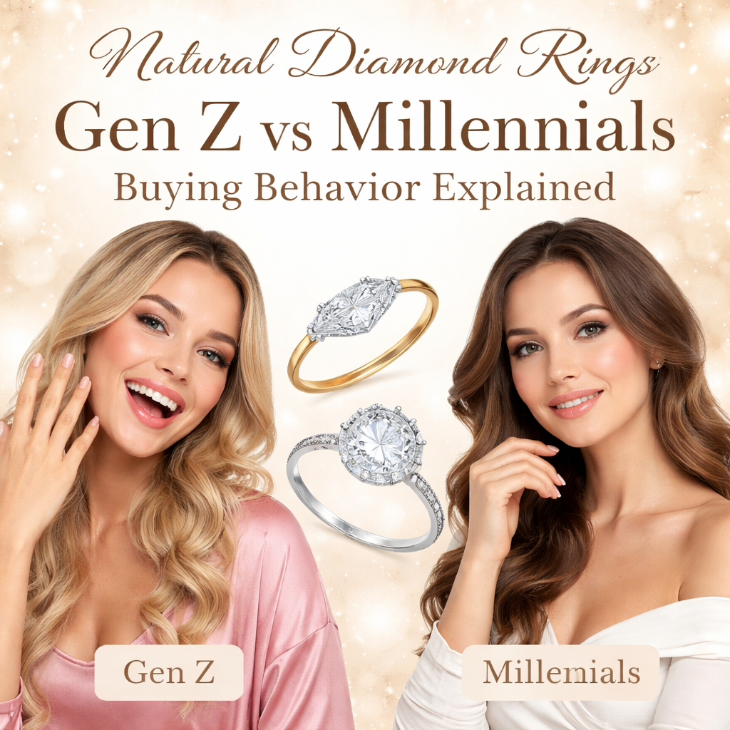 Natural Diamond Rings: Gen Z vs Millennials Buying Behavior Explained