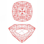 cushion