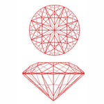 round