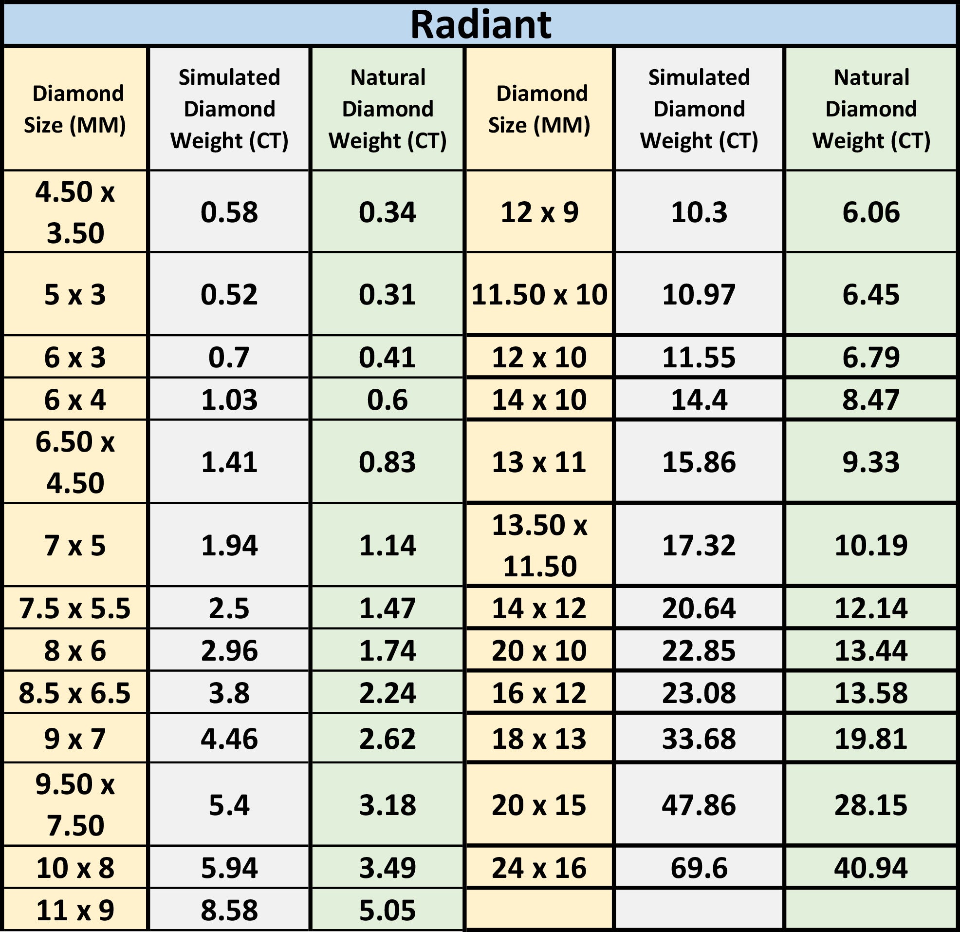 7mm to 11mm Radiant Cut Engagement Ring Gold ring Silver ring Diamond Simulant Promise Ring Stacking ring Solitaire Ring Gift for her FD163