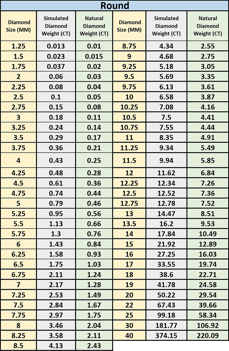 Round Diamond engagement ring 11mm 9mm 8mm 6.5mm 4mm stone ring Solitaire Silver Promise ring Diamond ring Simulant ring Gift for her FD164