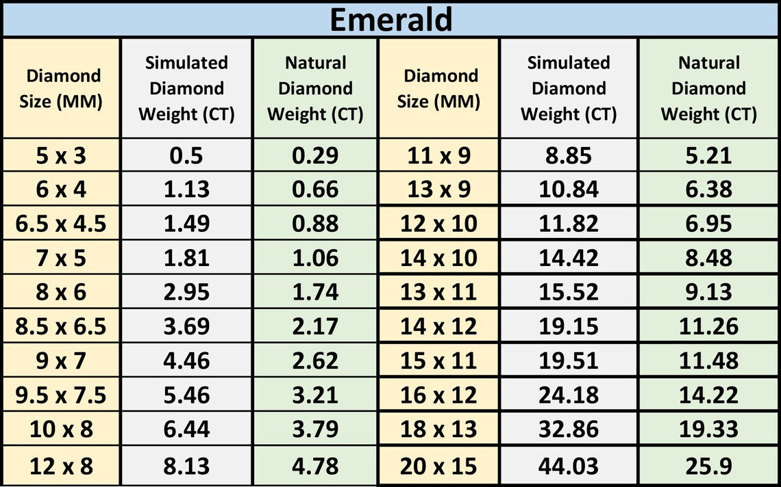 Emerald Cut Engagement Ring CZ Solitaire 925 Silver Diamond Simulant Travel Promise Moissanite Style Wedding Bridal Anniversary Gift FD199
