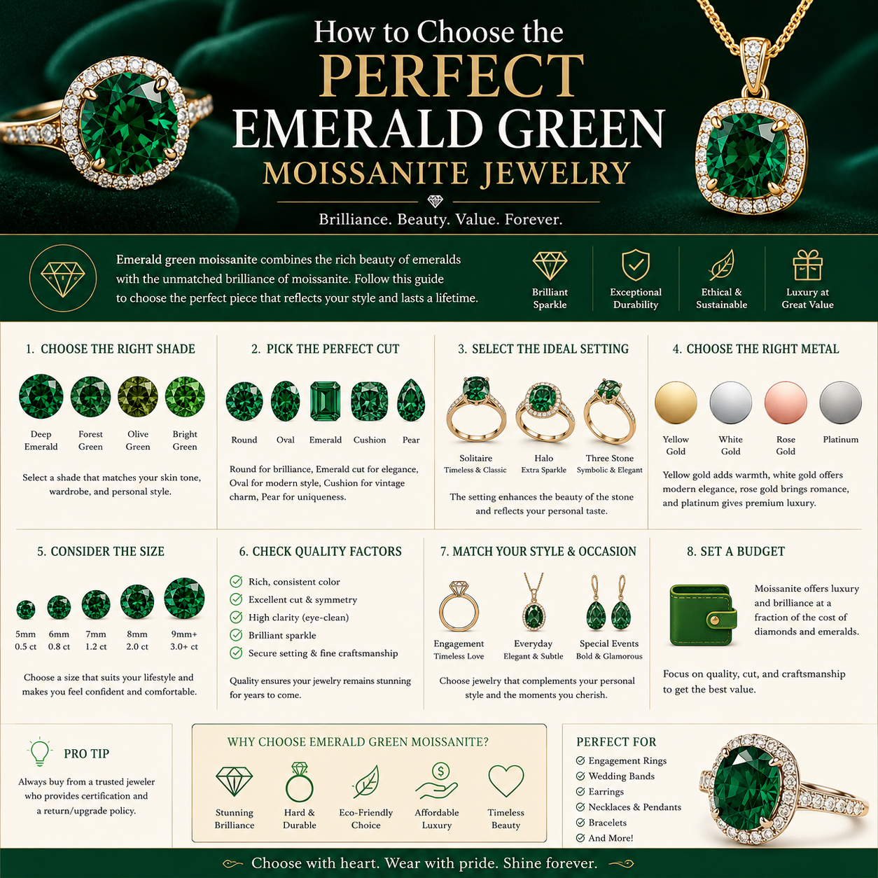 How to Choose the Perfect Emerald Green Moissanite Jewelry