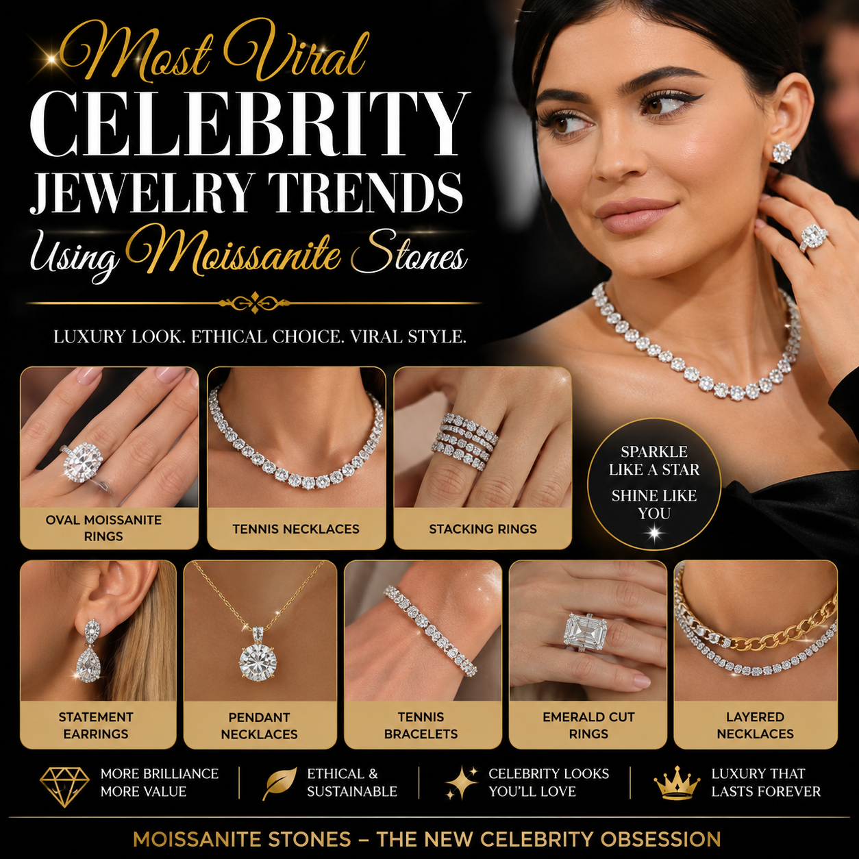 Most Viral Celebrity Jewelry Trends Using Moissanite Stones