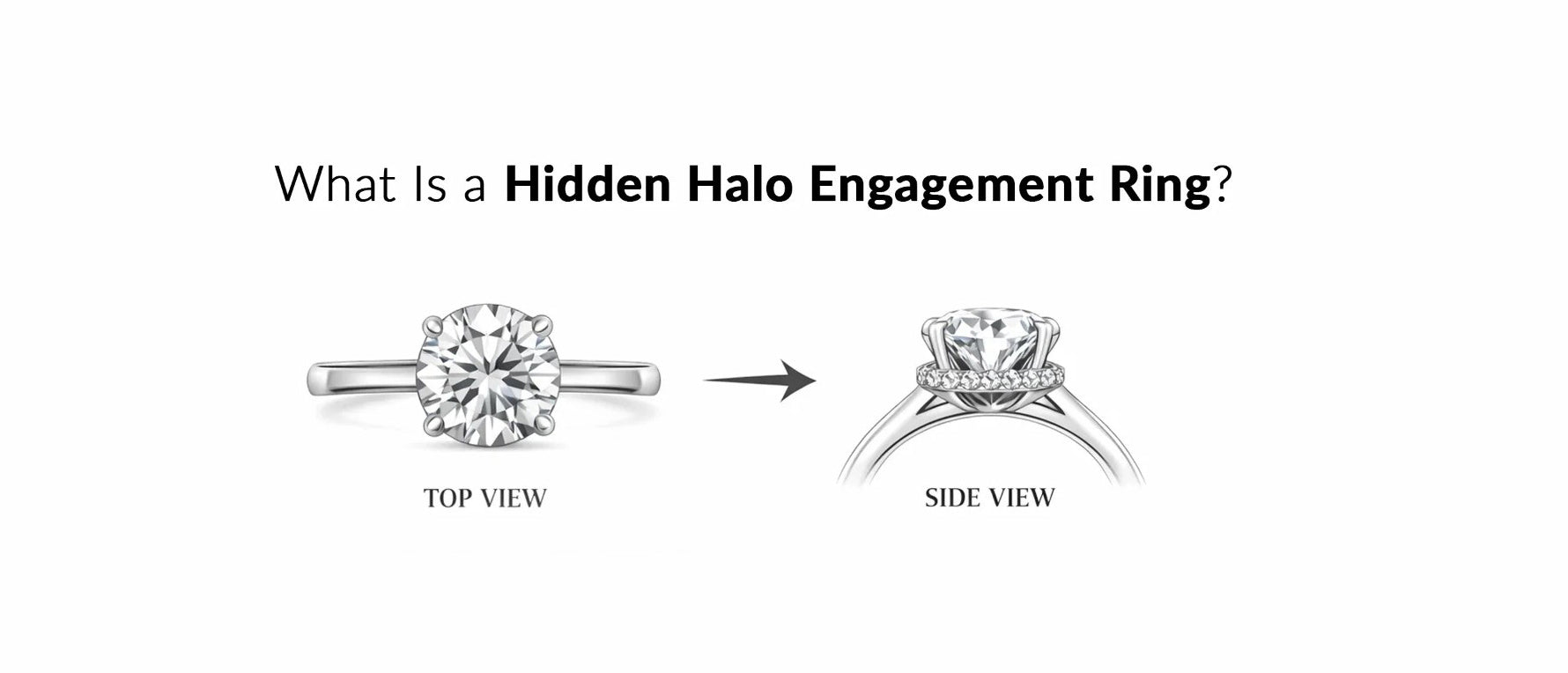 💍 A Complete Guide to Hidden Halo Engagement Rings