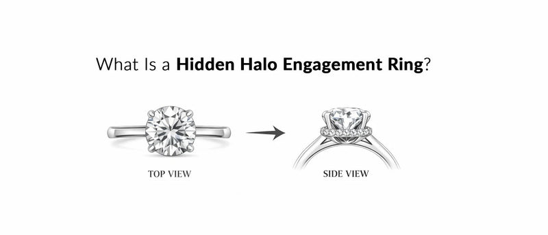 💍 A Complete Guide to Hidden Halo Engagement Rings